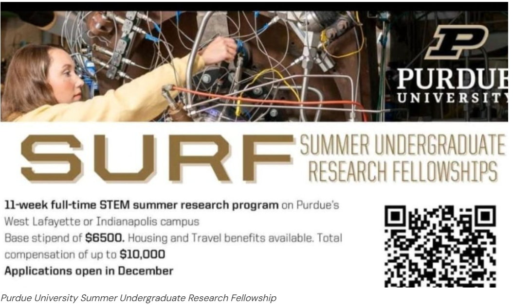 Purdue University SURF Program in USA (Summer Undergraduate Research Fellowship) | Fully Funded   
