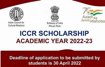 Fully Funded Indian Government ICCR Scholarship 2025-2026